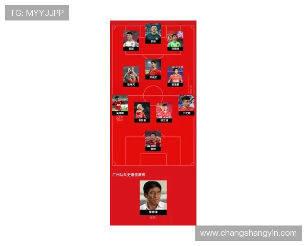 广州足球队在足球速度排行榜中荣登第七名展现出强劲实力与潜力